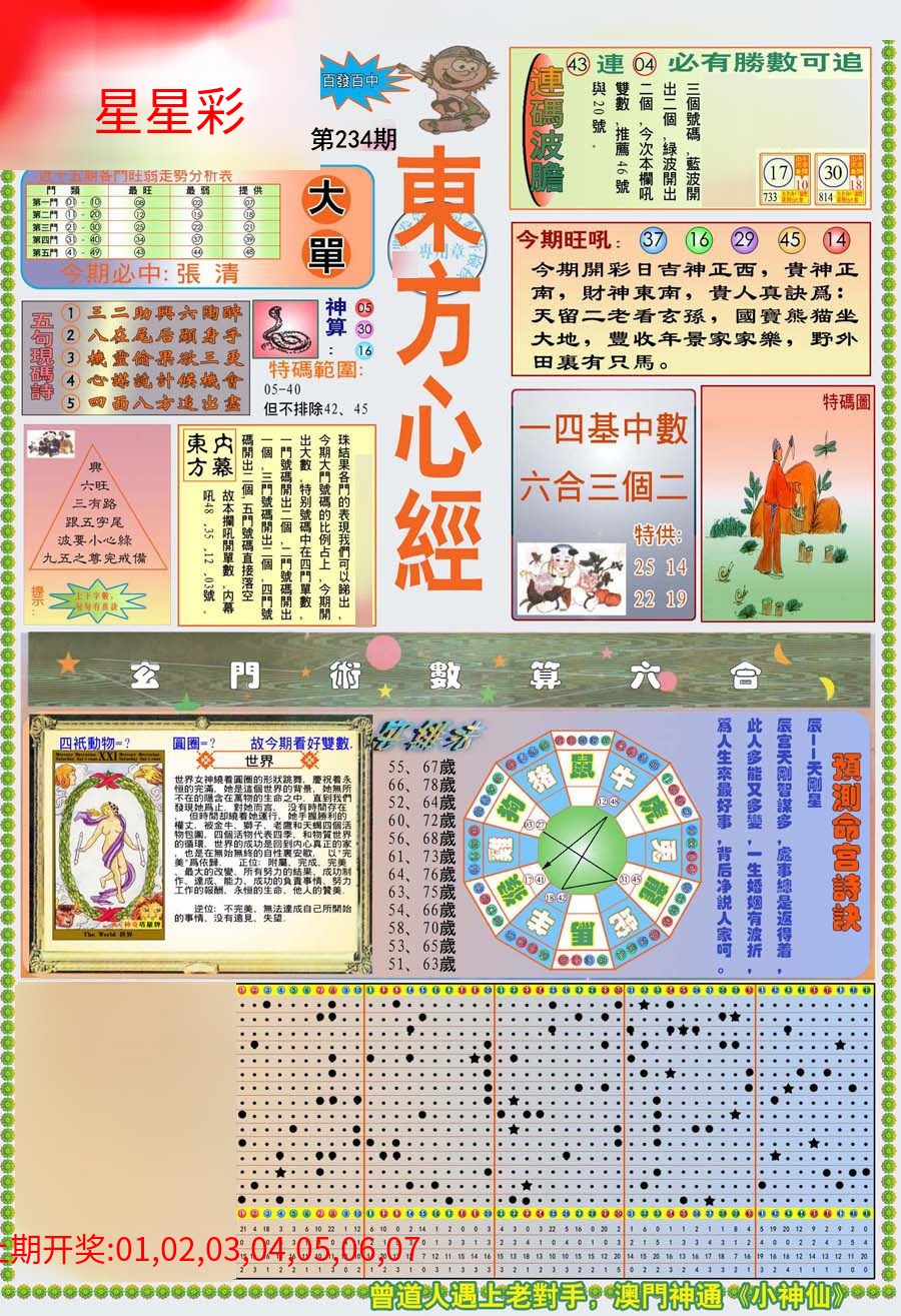 (新版)东方心经A